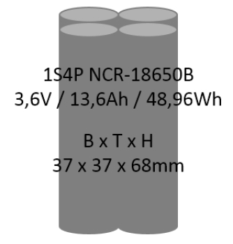 Li-Ion Akkupack 1S4P 3.6V 13.6Ah 48.96Wh NCR-18650B