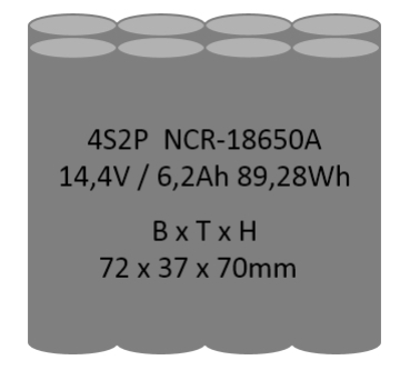 Li-Ion Akkupack 4S2P 14,4V 6,2Ah 89,28Wh NCR-18650A