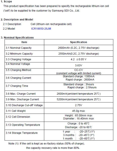Samsung ICR18650-26JM 3,63V 2600mAh