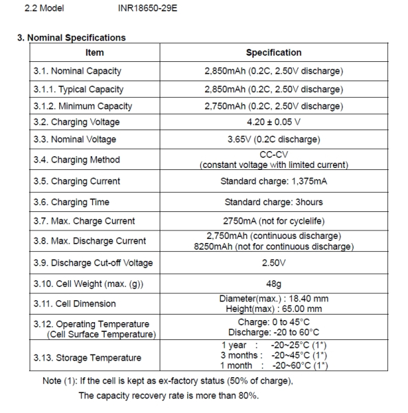 Samsung INR18650-29E E7 2850mAh
