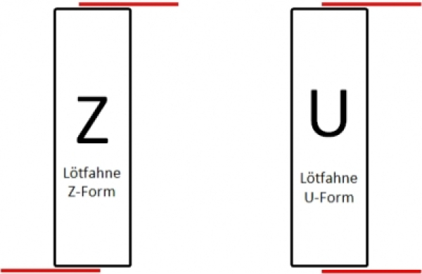 Panasonic HHR-300SCP 1,2V 3000mAh Ni-MH